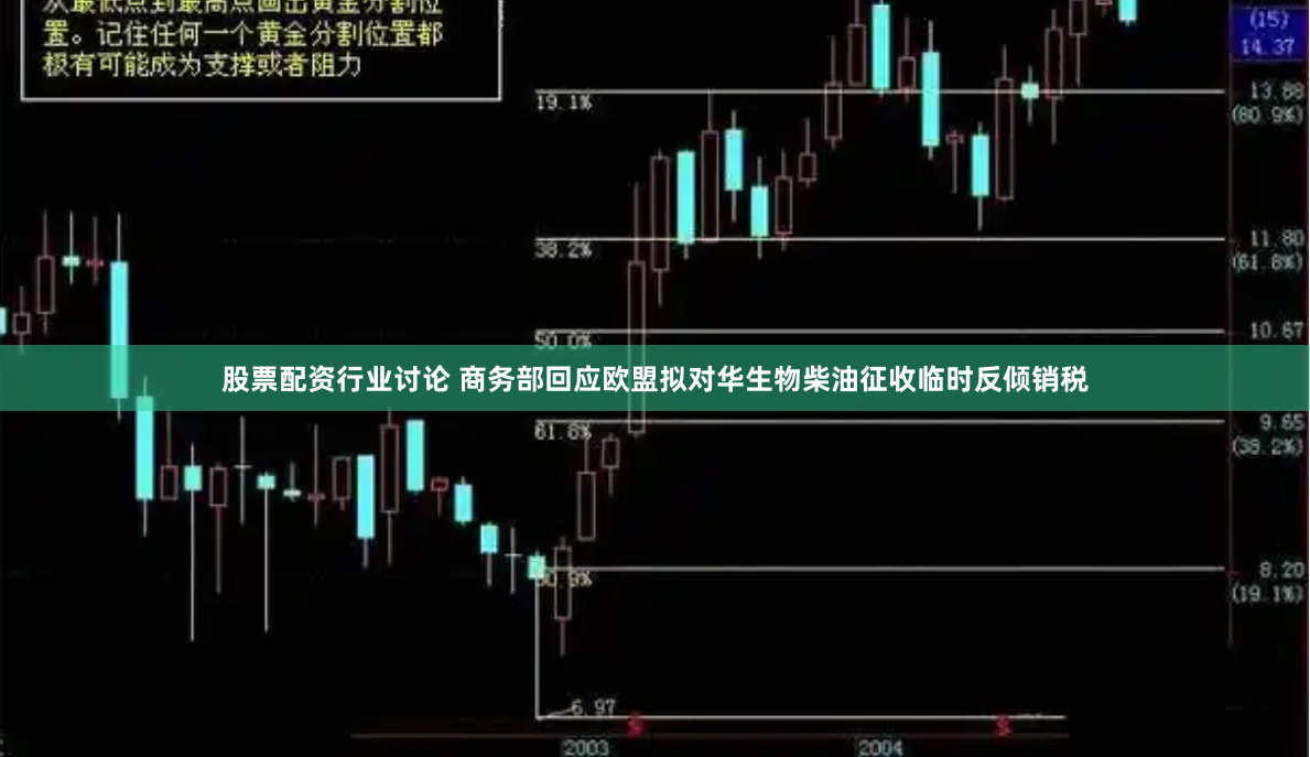 股票配资行业讨论 商务部回应欧盟拟对华生物柴油征收临时反倾销税
