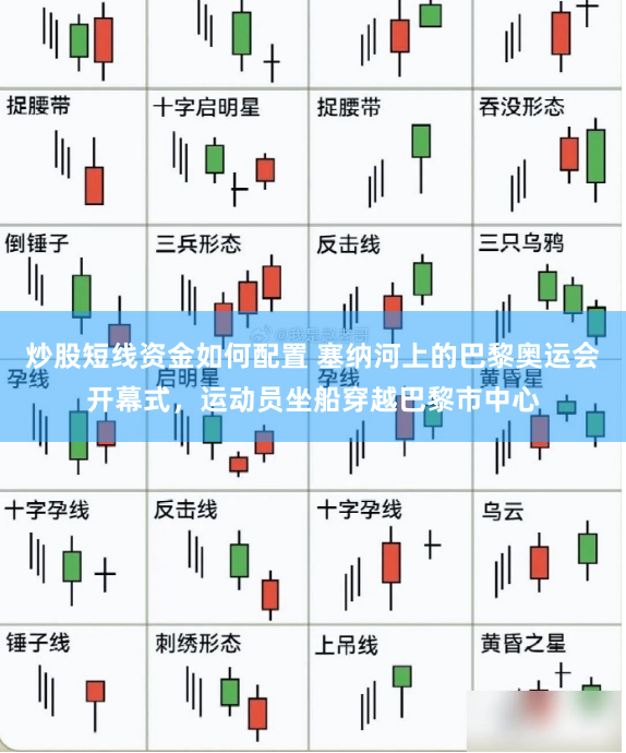 炒股短线资金如何配置 塞纳河上的巴黎奥运会开幕式，运动员坐船穿越巴黎市中心