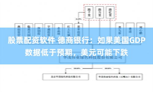 股票配资软件 德商银行：如果美国GDP数据低于预期，美元可能下跌