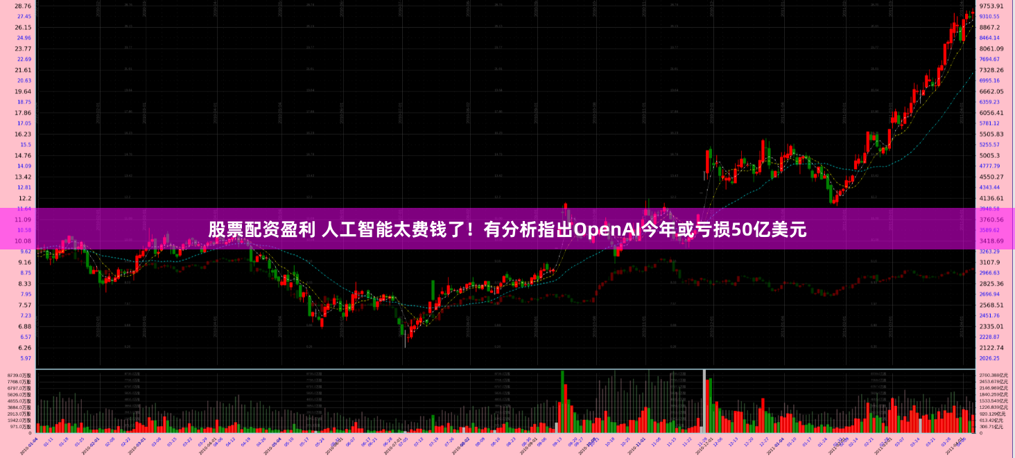 股票配资盈利 人工智能太费钱了！有分析指出OpenAI今年或亏损50亿美元
