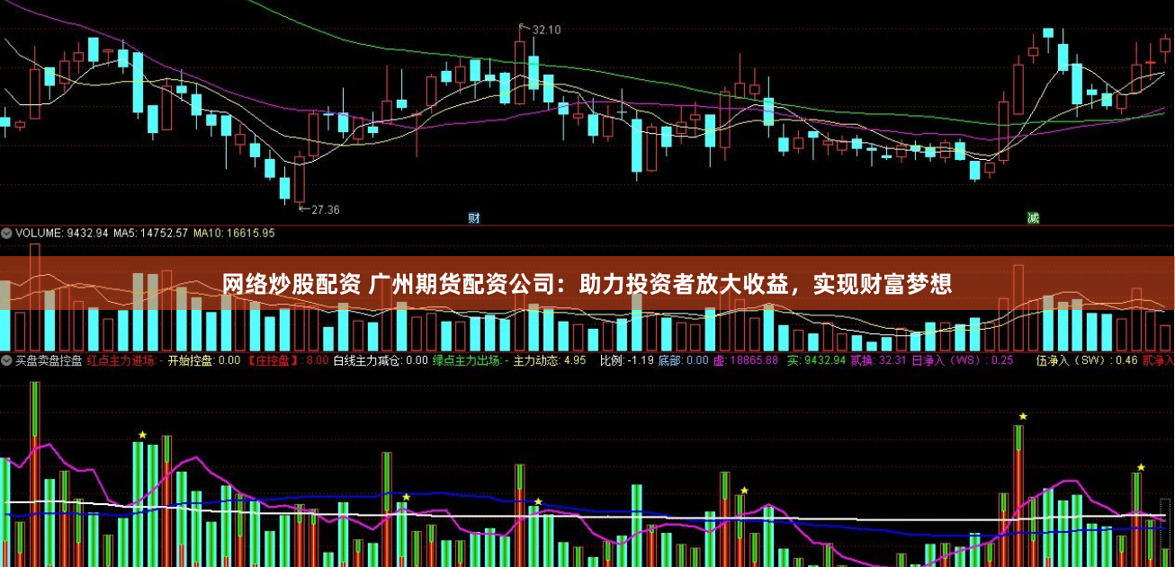 网络炒股配资 广州期货配资公司：助力投资者放大收益，实现财富梦想