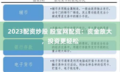2023配资炒股 股宝网配资：资金放大，投资更轻松