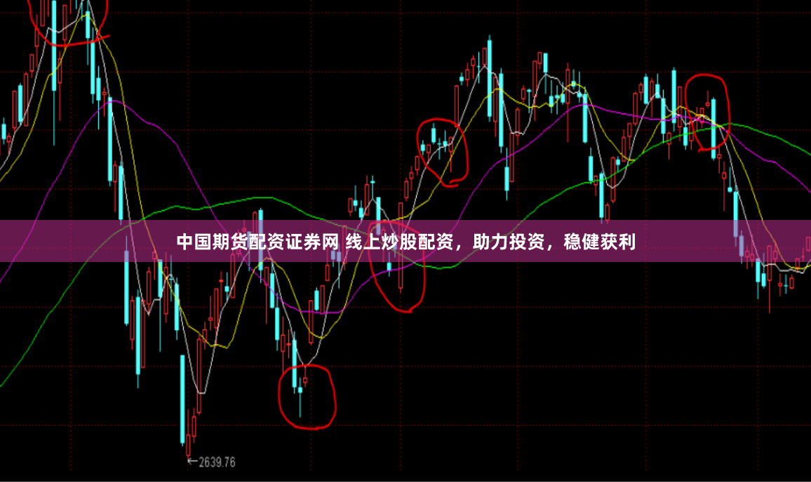 中国期货配资证券网 线上炒股配资,助力投资,稳健获利