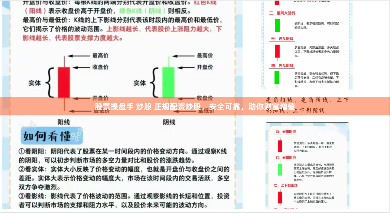 股票操盘手 炒股 正规配资炒股，安全可靠，助你财富增值