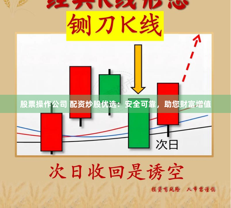 股票操作公司 配资炒股优选:安全可靠,助您财富增值