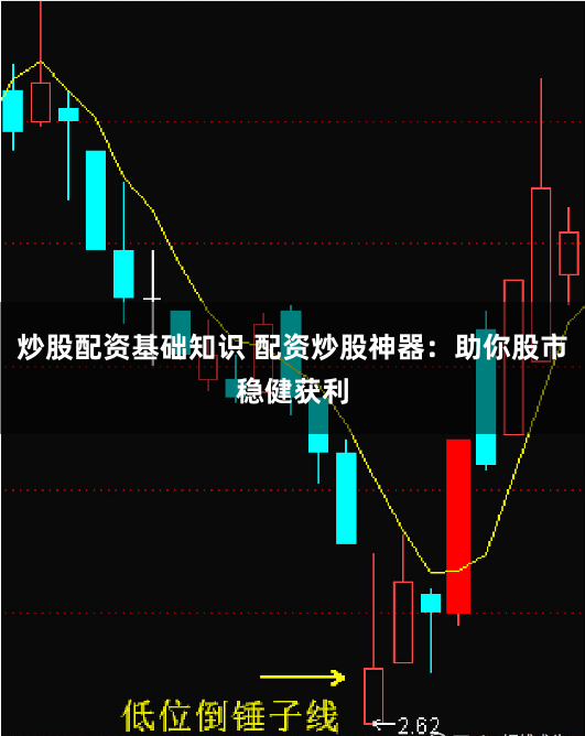炒股配资基础知识 配资炒股神器：助你股市稳健获利
