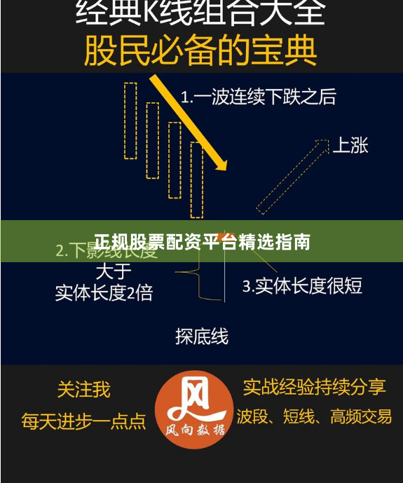 正规股票配资平台精选指南