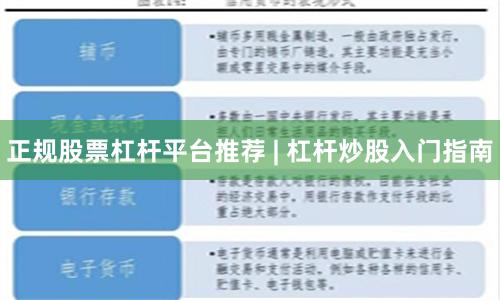 正规股票杠杆平台推荐 | 杠杆炒股入门指南