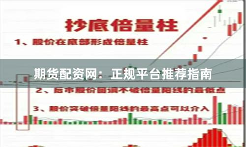 期货配资网：正规平台推荐指南