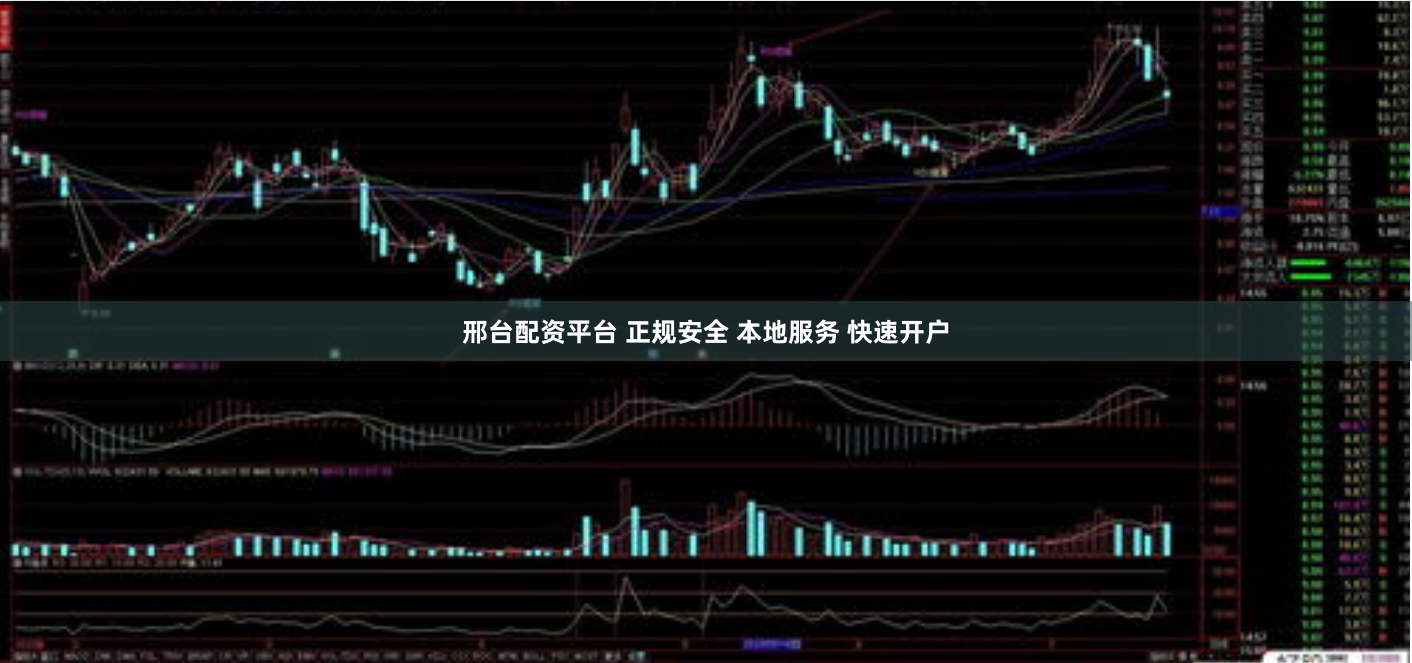 邢台配资平台 正规安全 本地服务 快速开户