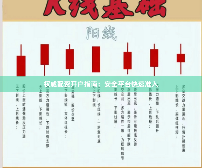 权威配资开户指南：安全平台快速准入