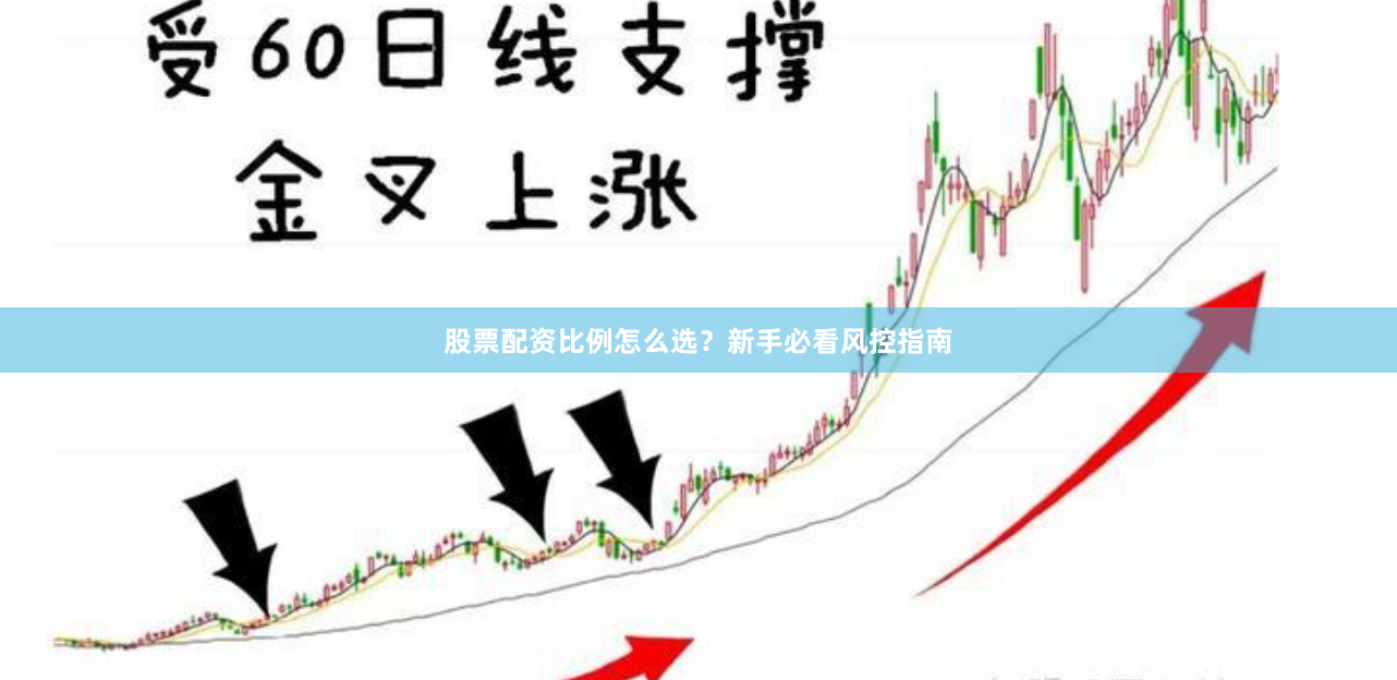 股票配资比例怎么选？新手必看风控指南