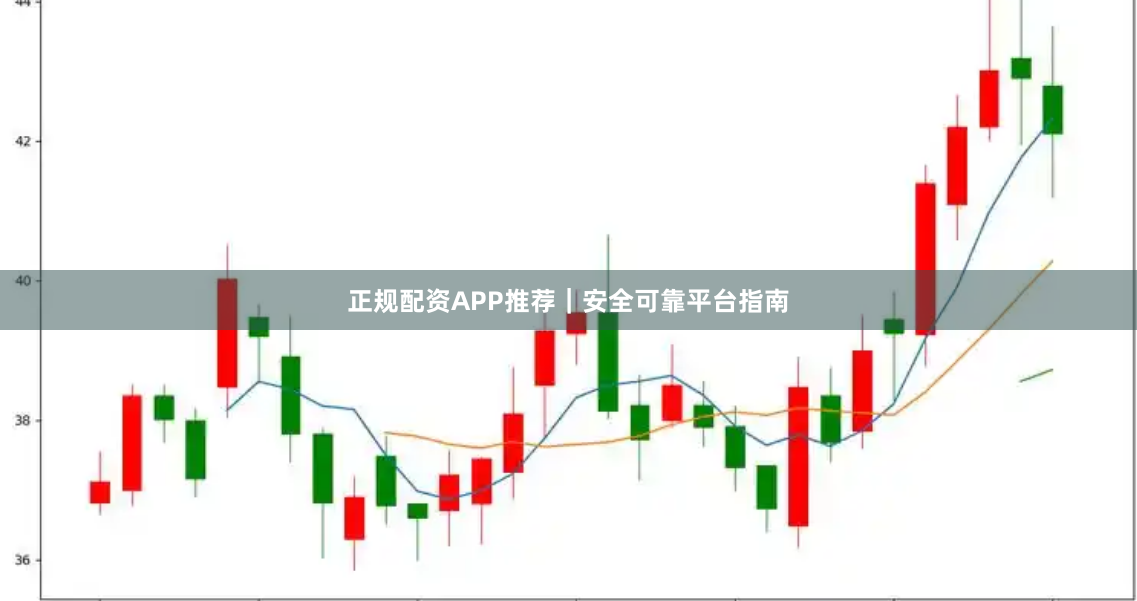 正规配资APP推荐｜安全可靠平台指南